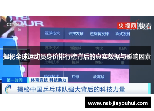 揭秘全球运动员身价排行榜背后的真实数据与影响因素