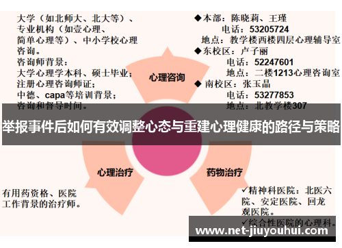 举报事件后如何有效调整心态与重建心理健康的路径与策略